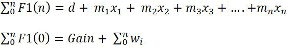 equation