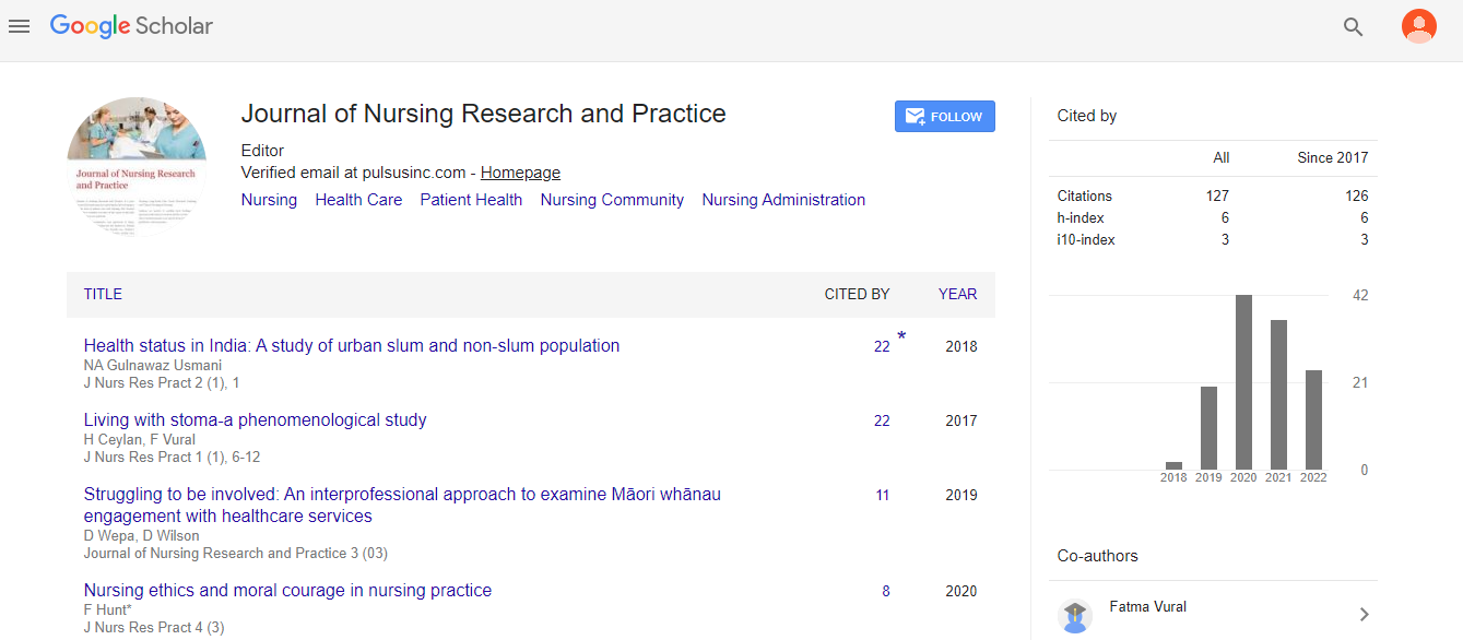 nursing research and practice journal