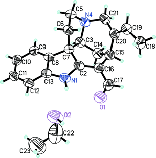 annals-medical-chemical