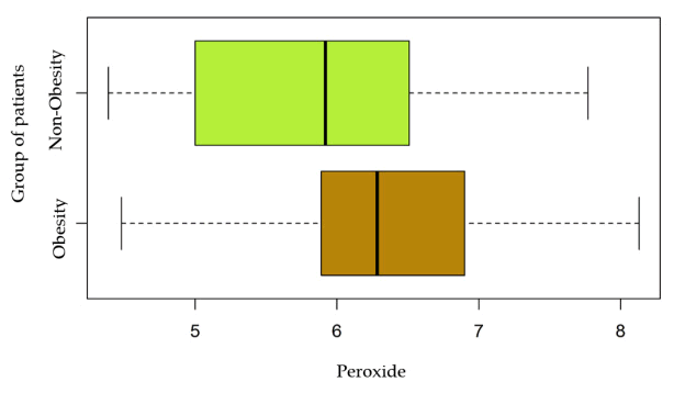 annals-medical-comparative