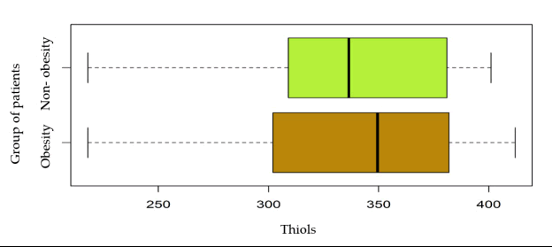 annals-medical-comparative