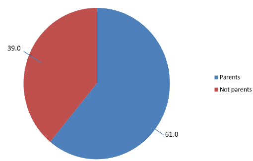 annals-medical-distribution