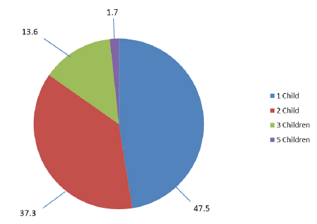 annals-medical-distribution