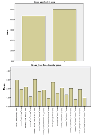 annals-medical-intervention-11-6-1506-g001