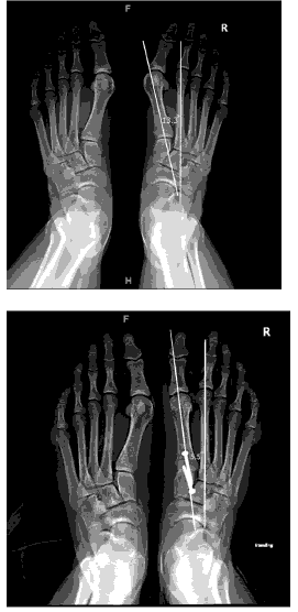 annals-medical-parameters