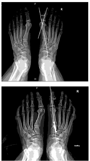 annals-medical-postoperative