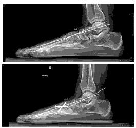 annals-medical-postoperative