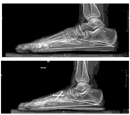 annals-medical-postoperative