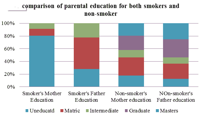 asean-journal-smokers