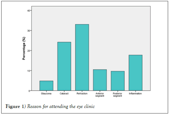 integrative-medicine-clinic