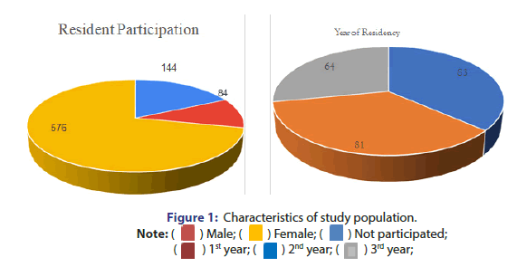 jbclinpharm-population