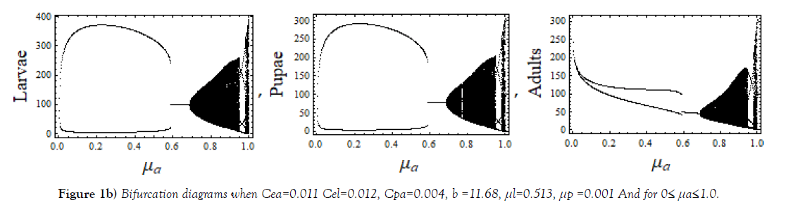 journal-pure-applied-mathematics