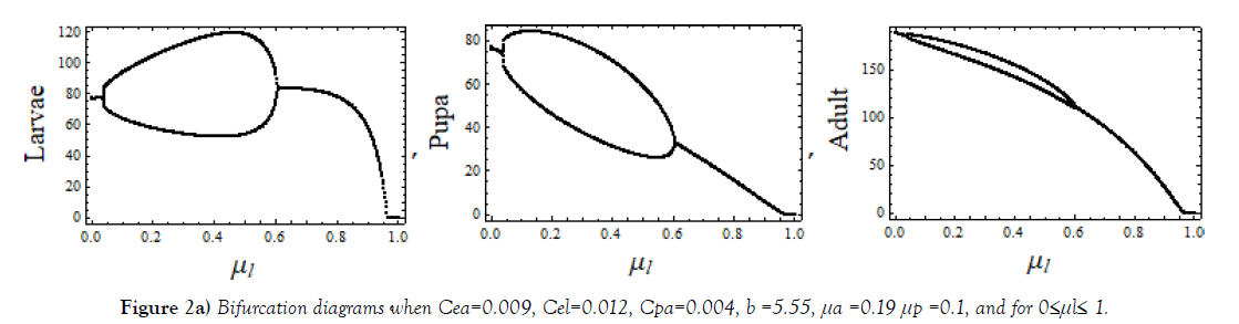 journal-pure-applied-mathematics