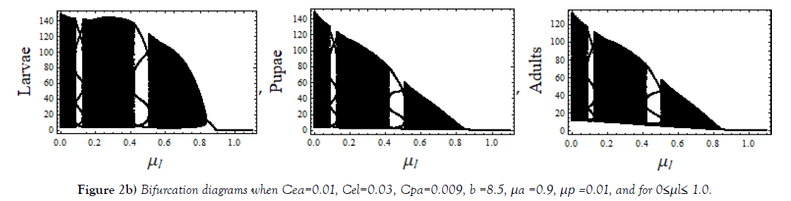 journal-pure-applied-mathematics