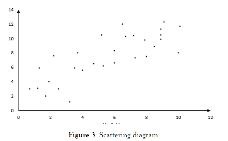 journal-pure-applied-mathematics-Scattering