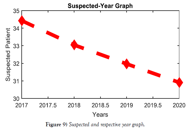 journal-pure-applied-mathematics-graph