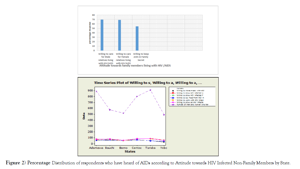 journal-pure-applied-mathematics-respondents