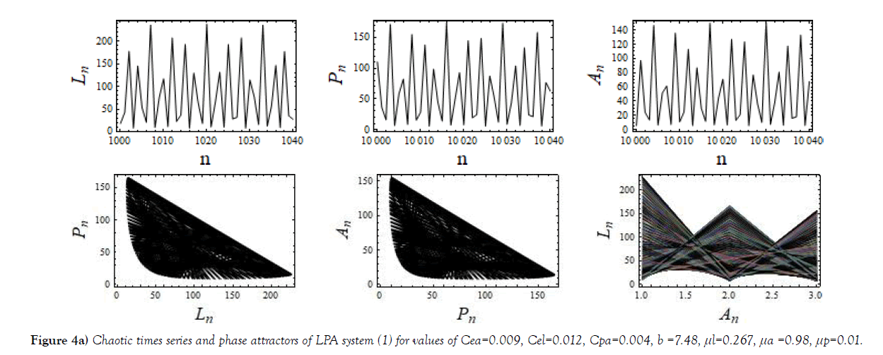 journal-pure-applied-mathematics-series