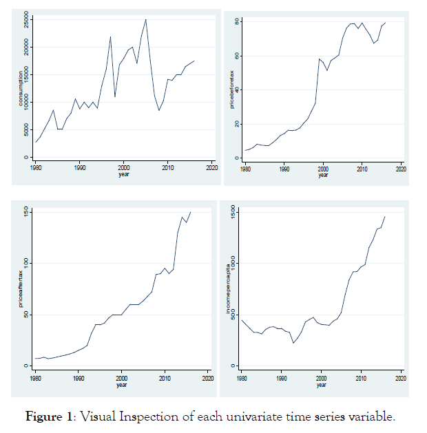 journal-pure-applied-mathematics-series