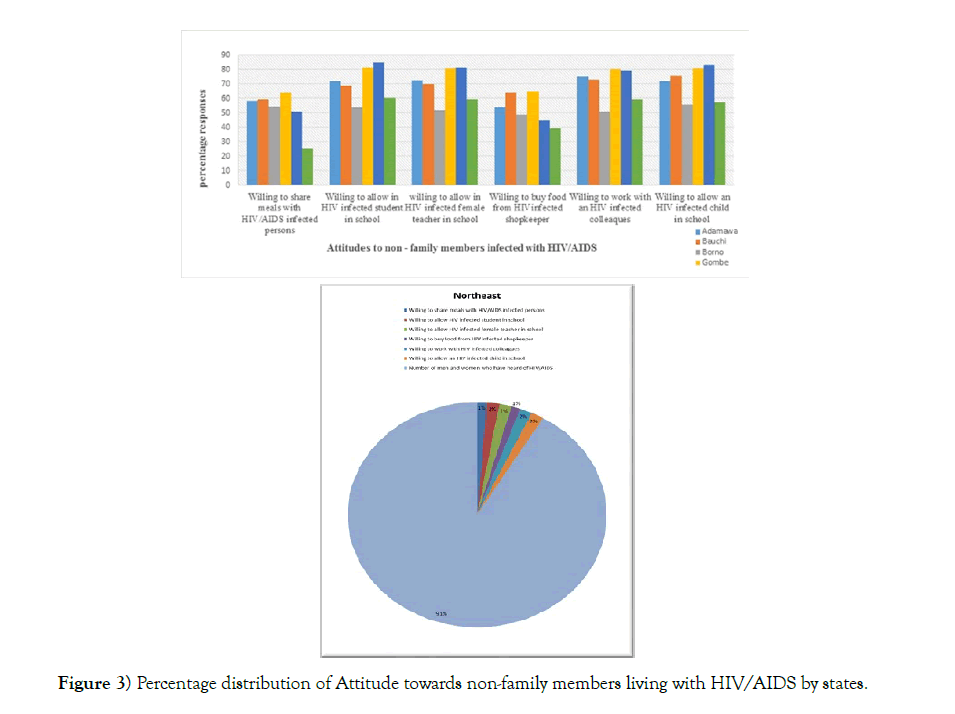 journal-pure-applied-mathematics-states