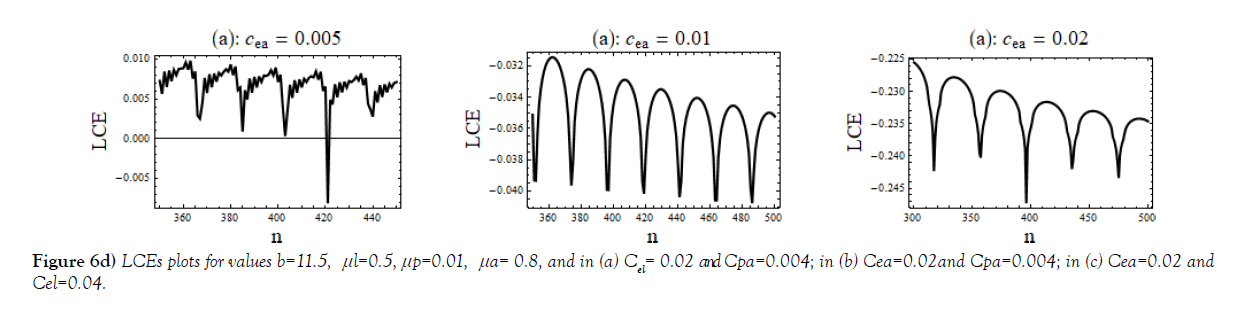 journal-pure-applied-mathematics-values