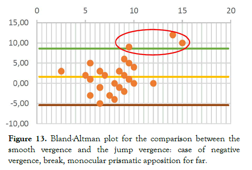 PULOCTJ-comparison