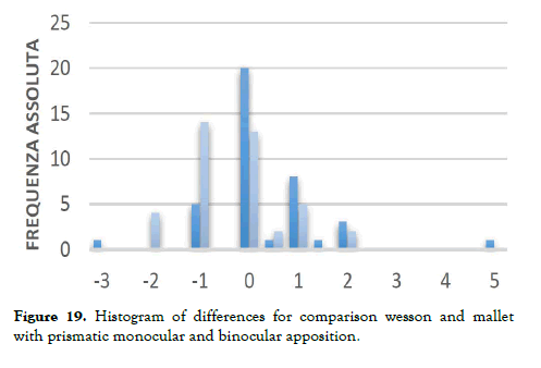 PULOCTJ-comparison