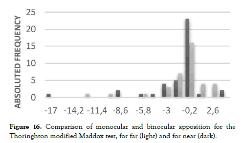 PULOCTJ-monocular