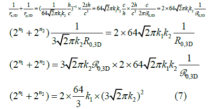 equation