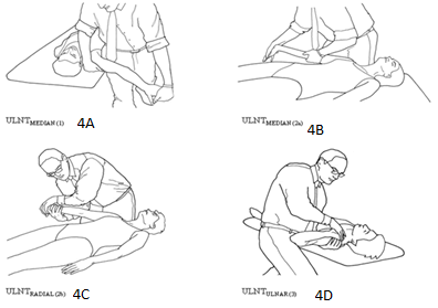 annals-medical-dynamics