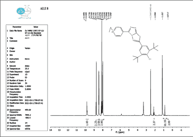 annals-medical-hydroxy