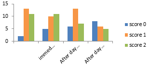 annals-medical-intensity