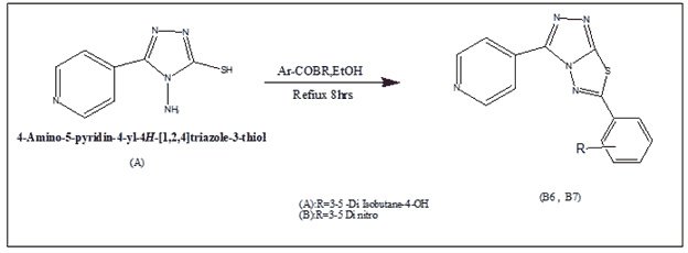 annals-medical-methyl