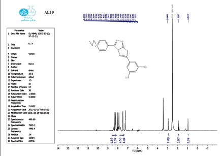 annals-medical-thiadiazol