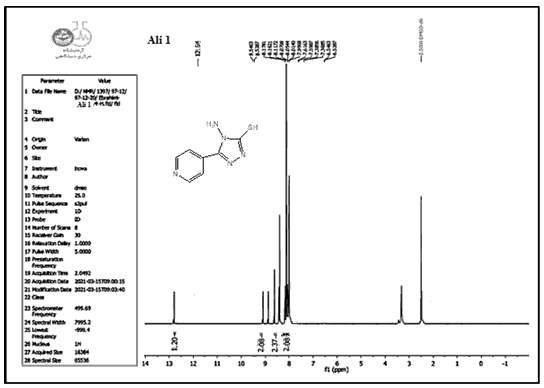 annals-medical-thinol