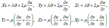 equation