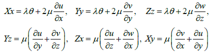 equation