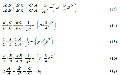 equation