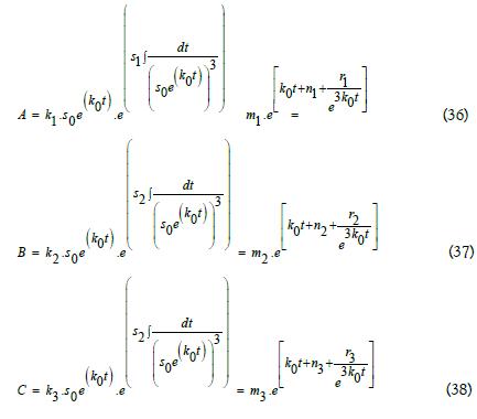 equation