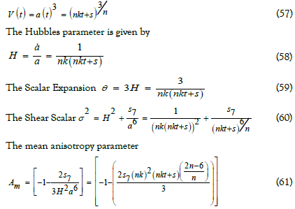 equation