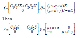 equation