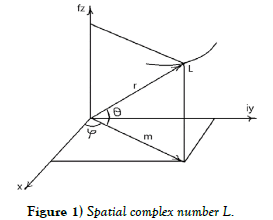 applied-mathematics-Spatial