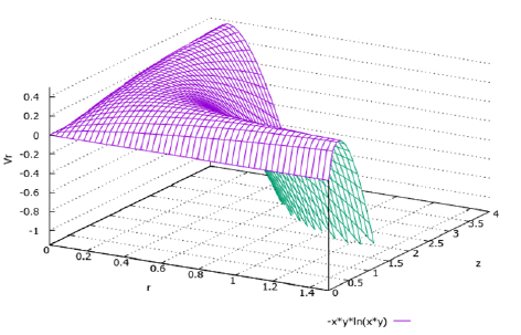 applied-mathematics-Spatial