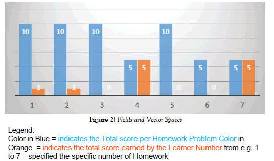 applied-mathematics-Vector