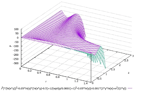 applied-mathematics-corresponding