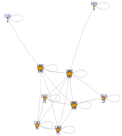 applied-mathematics-customers