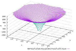 applied-mathematics-cylinders