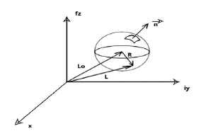 applied-mathematics-derivation