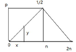 applied-mathematics-function