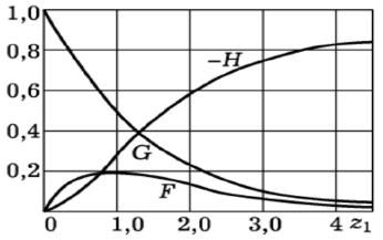 applied-mathematics-infinite